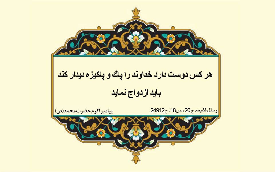 نمایه نظریه و رهنمود