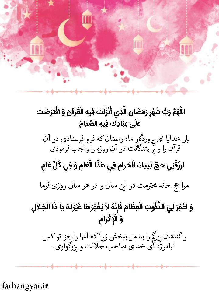 نمایه نظریه و رهنمود